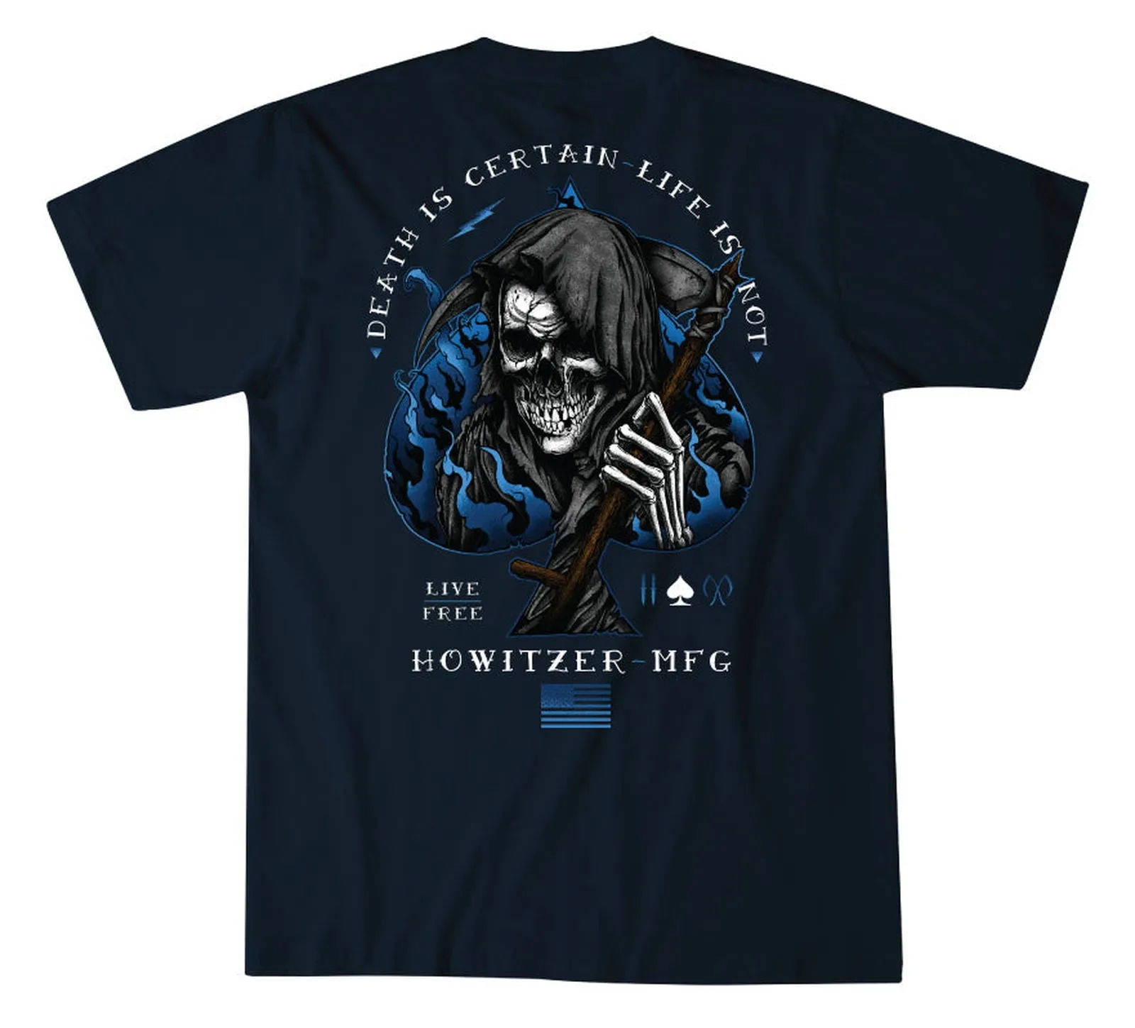 Death Is Certain